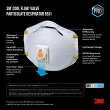 Load image into Gallery viewer, 3M N95 Paint Sanding Cup Disposable Respirator Pro-Series Valved White 10 pc