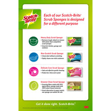 Load image into Gallery viewer, Scotch-Brite Heavy Duty Sponge For Pots and Pans 2.6 in. L 3 pk