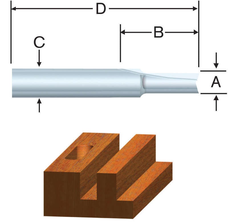 Vermont American 3/4 in. D X 3/4 x 1 in. X 2-1/16 in. L Carbide Tipped 2-Flute Straight Router Bit